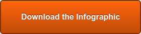 Download the Infographic